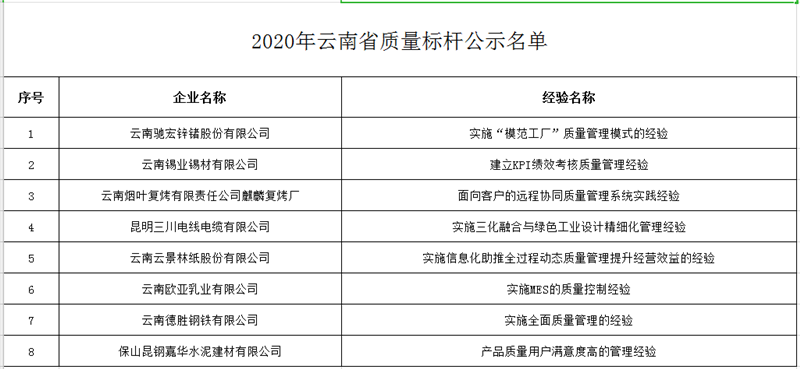 微信截圖_20200925220221 微信截圖_20200925220221