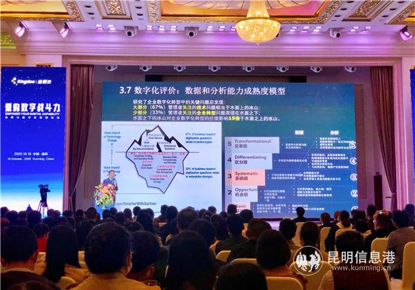 嘉賓做主題演講