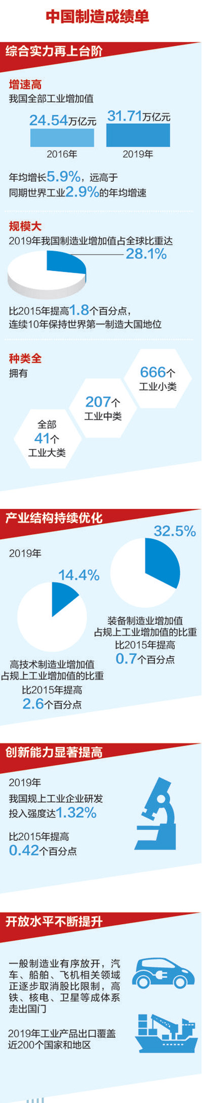 1605043461921_1 1605043461921_1