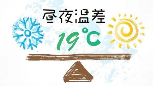 云南局地晝夜溫差超19℃7.webp.jpg