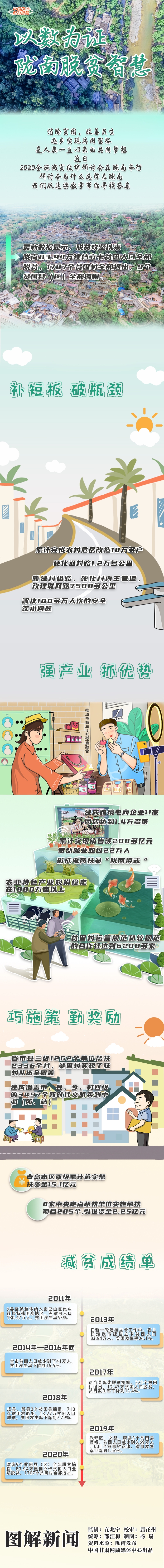 00300850129_32a9c694