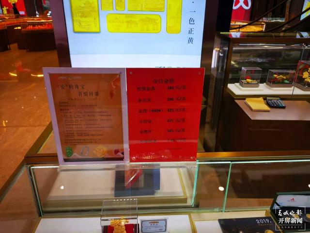 金價1小時急跌30美元 張勇 攝