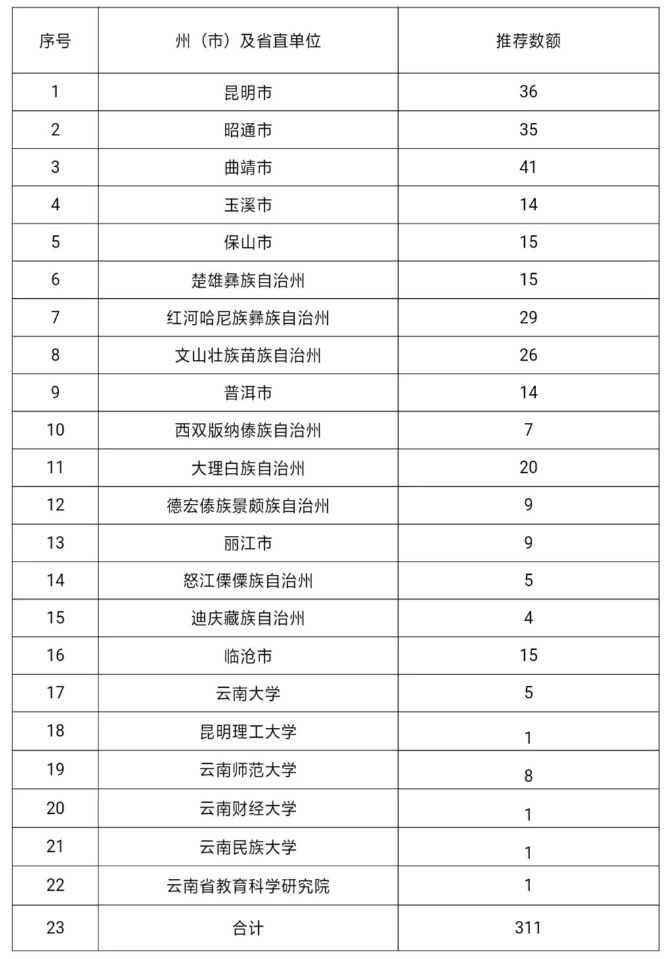微信圖片_20201201232551