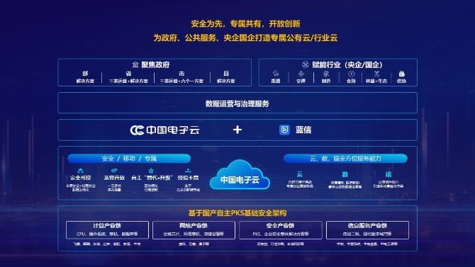 e03f49821a912133ea0b41 e03f49821a912133ea0b41