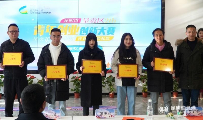 二等獎獲得者合影~1