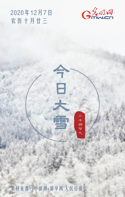 【海報】大雪節(jié)氣的N種打開方式 【海報】大雪節(jié)氣的N種打開方式