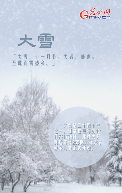 【海報】大雪節(jié)氣的N種打開方式 【海報】大雪節(jié)氣的N種打開方式