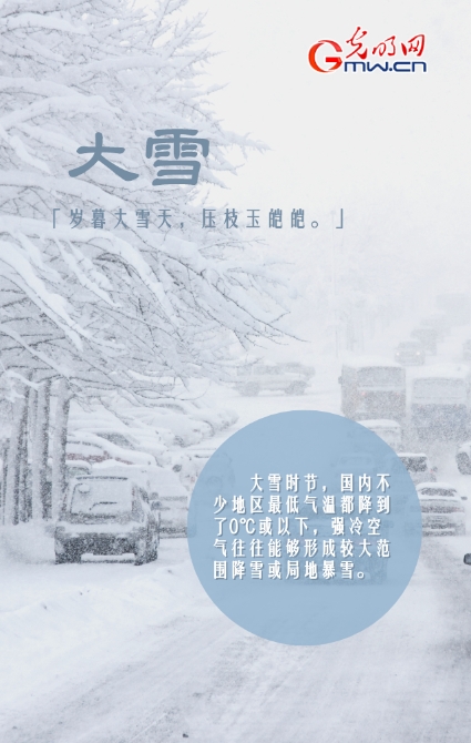 【海報】大雪節(jié)氣的N種打開方式 【海報】大雪節(jié)氣的N種打開方式