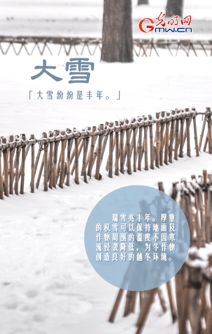 【海報】大雪節(jié)氣的N種打開方式 【海報】大雪節(jié)氣的N種打開方式