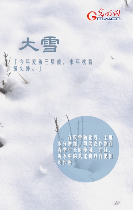 【海報】大雪節(jié)氣的N種打開方式 【海報】大雪節(jié)氣的N種打開方式