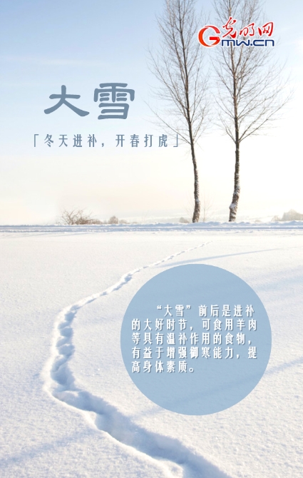 【海報】大雪節(jié)氣的N種打開方式 【海報】大雪節(jié)氣的N種打開方式