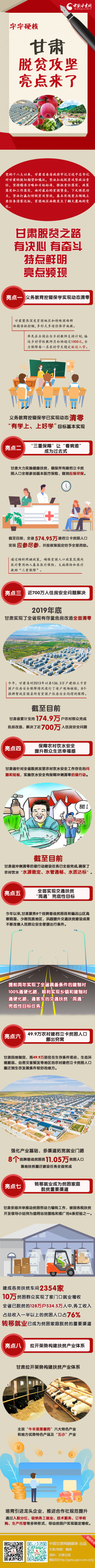 QQ截圖20201207182811 QQ截圖20201207182811