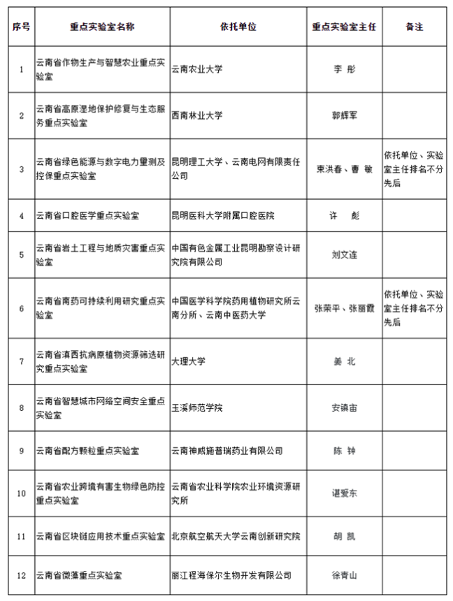 QQ截圖20201207182811 QQ截圖20201207182811