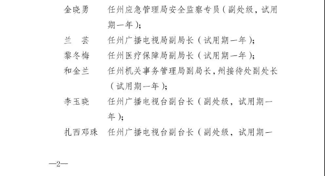 迪慶州人民政府發(fā)布一批任免職通知，涉及19名干部4.jpg