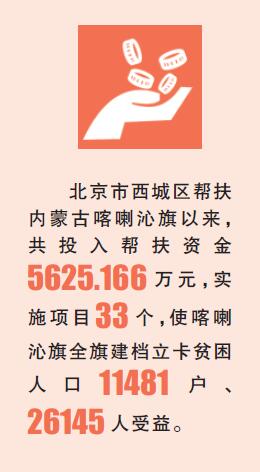 產(chǎn)業(yè)激發(fā)新活力 文化教育增動能 產(chǎn)業(yè)激發(fā)新活力 文化教育增動能