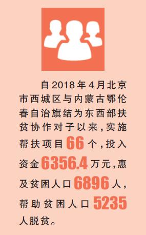 產(chǎn)業(yè)激發(fā)新活力 文化教育增動能 產(chǎn)業(yè)激發(fā)新活力 文化教育增動能