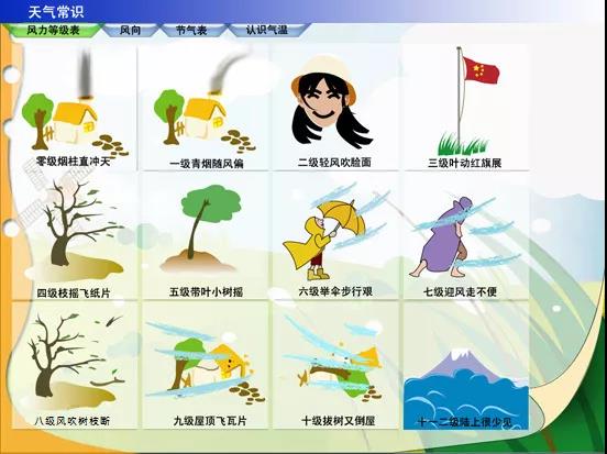 云南大部“高原藍(lán) ”持續(xù)在線，風(fēng)干物燥火險(xiǎn)等級(jí)攀升