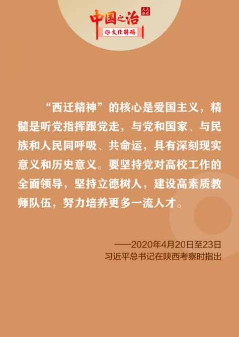 治理意蘊(yùn)備份