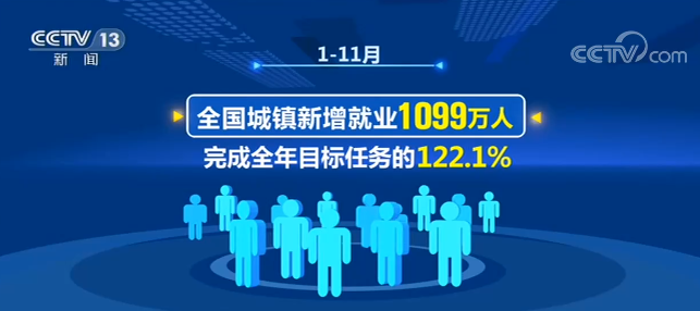 2020121611153998264 2020121611153998264