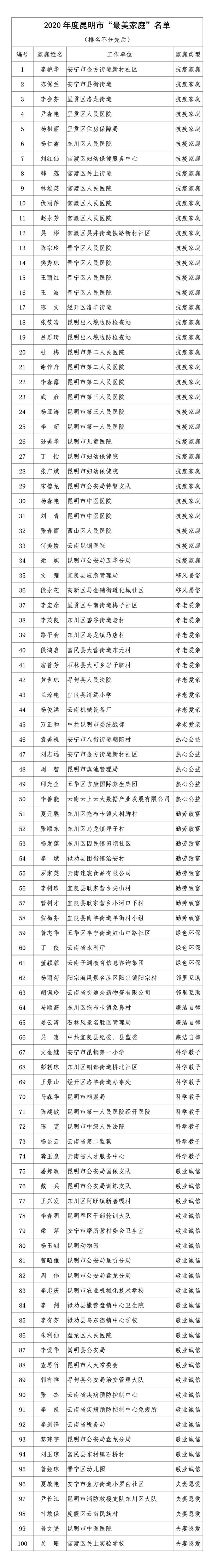 QQ圖片20201217162346