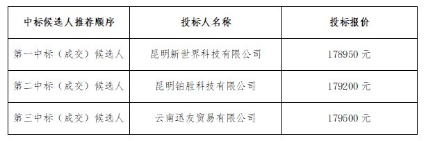 QQ圖片20201217165935