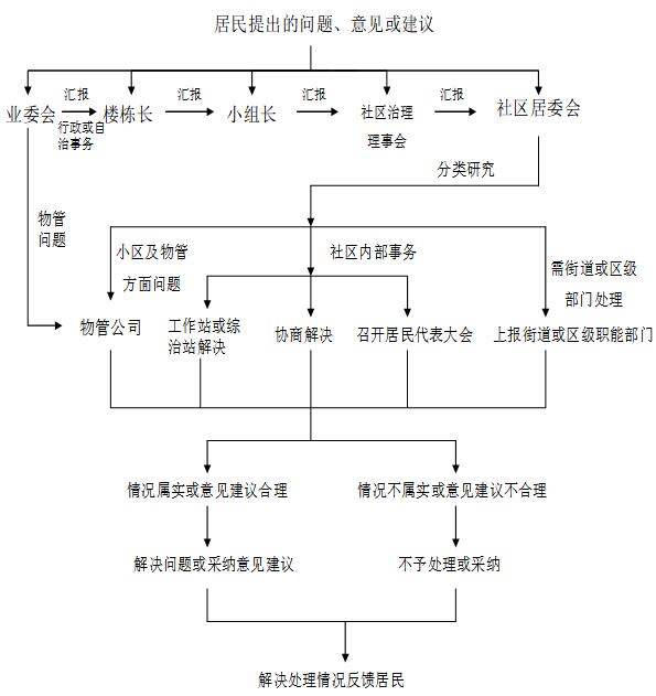 QQ截圖20201217173416