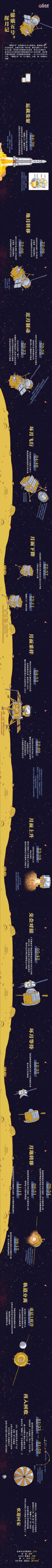 94c69122e6f12145108608