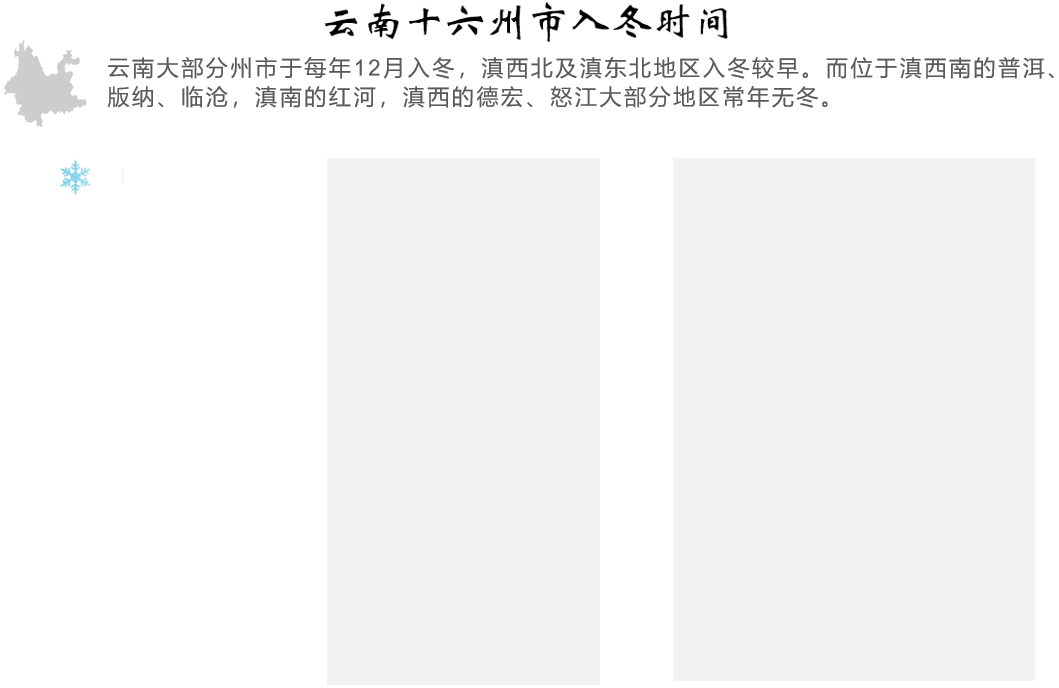 云南十六州市入冬時間-動圖 云南十六州市入冬時間-動圖