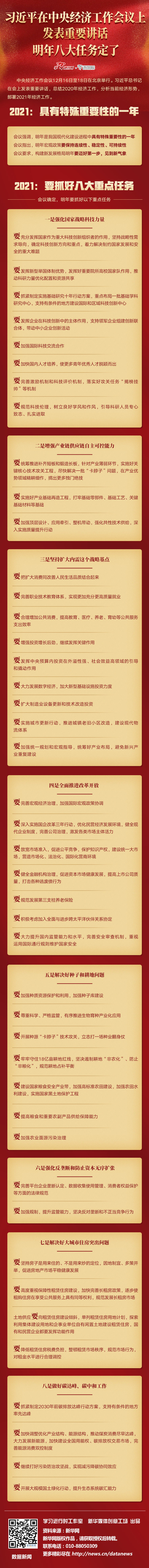 XxjxzxC007001_20201219_CBMFN0A001 XxjxzxC007001_20201219_CBMFN0A001