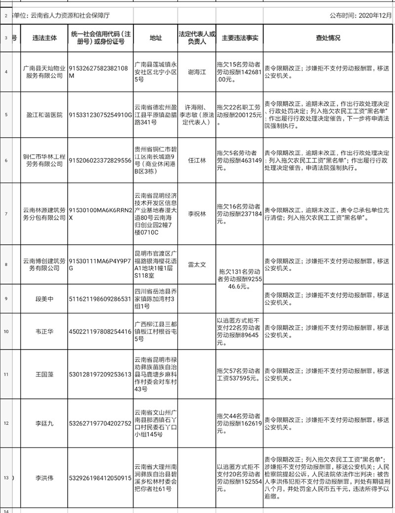 1290823806 1290823806