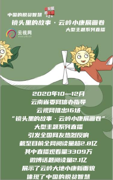 QQ截圖20201221164859 QQ截圖20201221164859