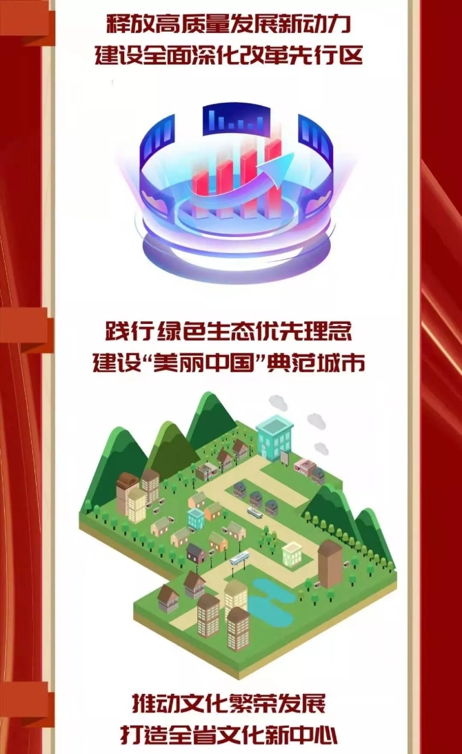 南北大道“重出江湖”，翠峰公園加快建設！官渡、西山明年要干這些大事！8.webp
