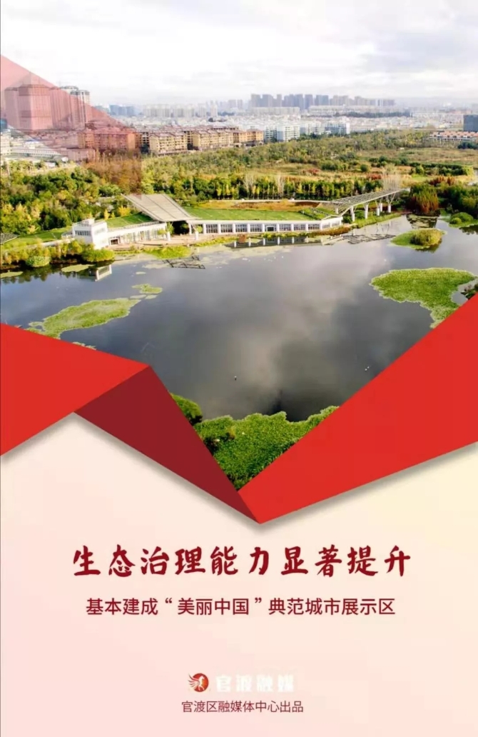 南北大道“重出江湖”，翠峰公園加快建設！官渡、西山明年要干這些大事！14.webp