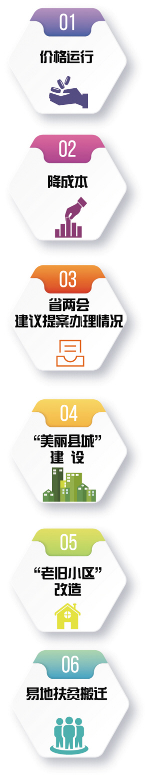 昆明第二機場等前期工作穩(wěn)步推進 昆明第二機場等前期工作穩(wěn)步推進