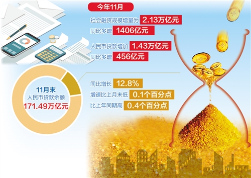 f44d30753da4213bc5de02