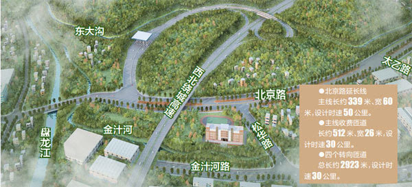 北京路北端與西北繞城高速連接示意圖