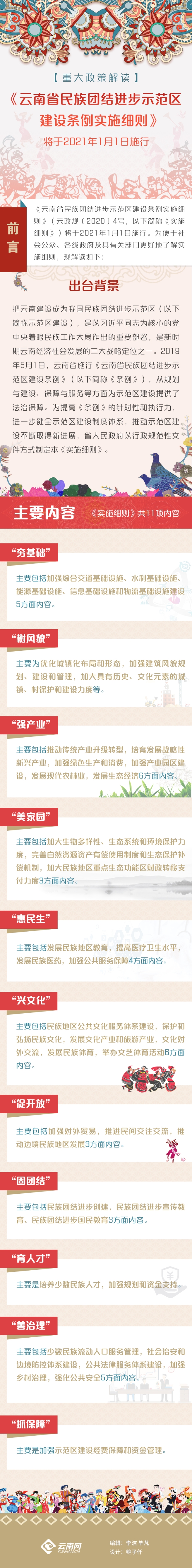 00303056813_06b63095