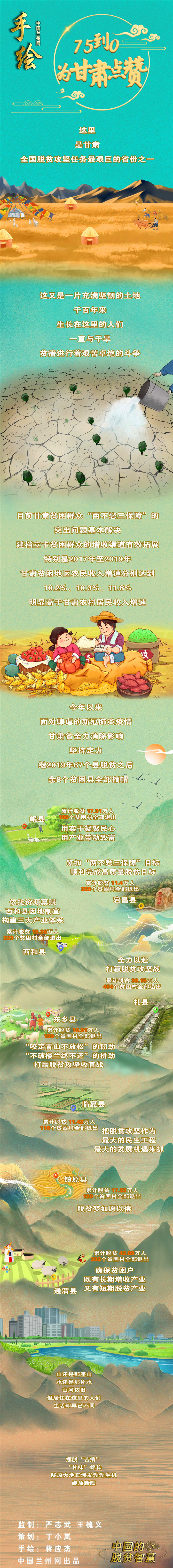 00300419905_d2ca1513 00300419905_d2ca1513