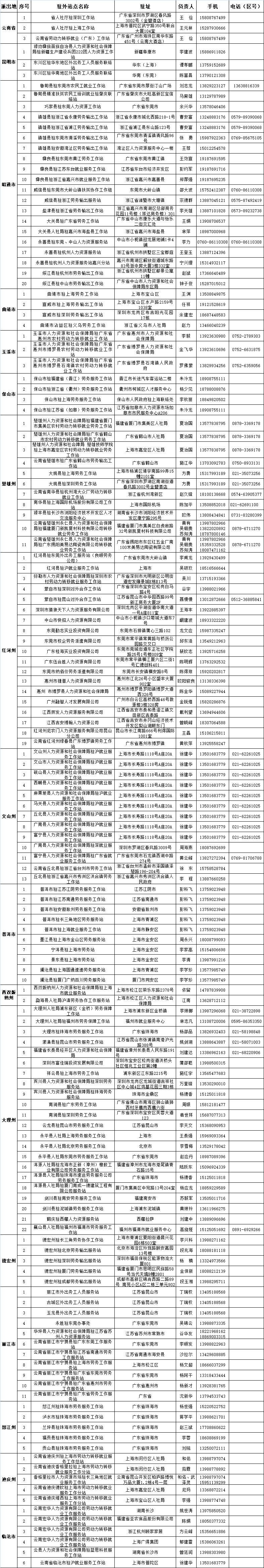 Wyzpfa7EBb Wyzpfa7EBb