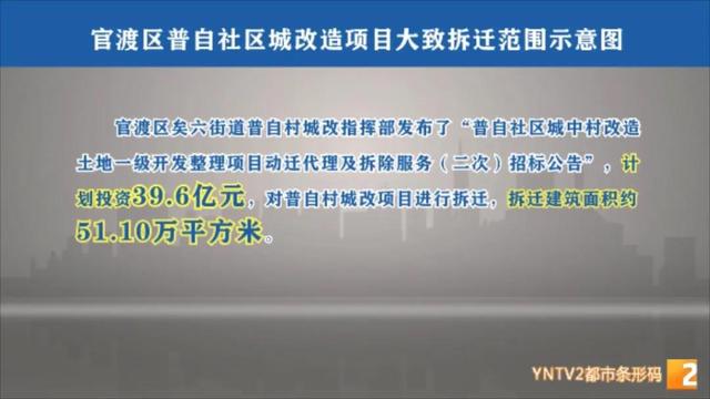 官渡區(qū)普自社區(qū)城改項目