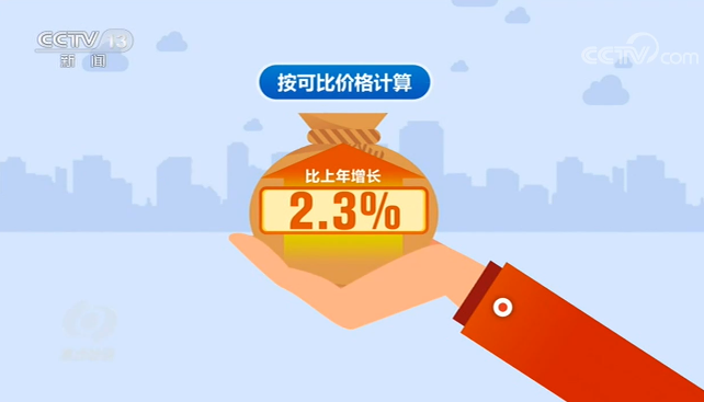 焦點(diǎn)訪談丨中國曲線！這是我見過最漂亮的“V”