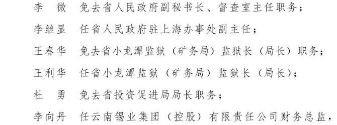 云南省人民政府發(fā)布一批任免職通知1.jpg