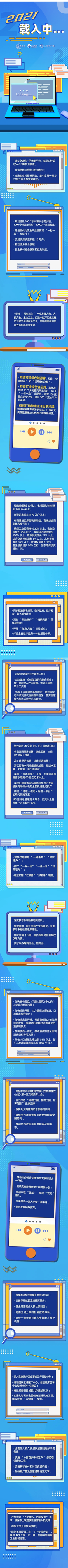 一鍵載入，云南2021_副本