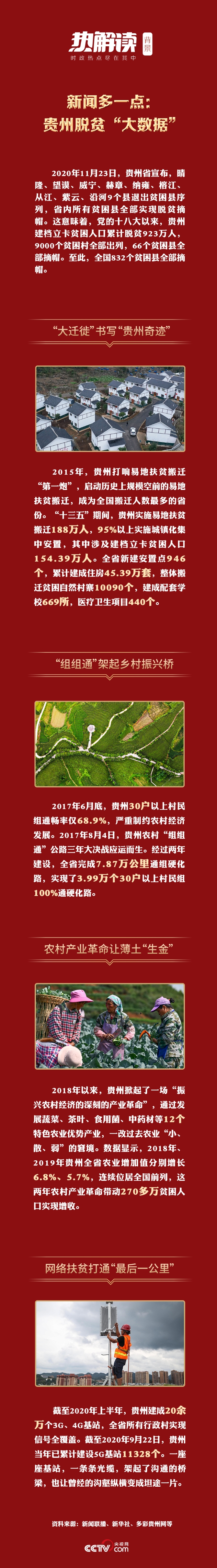 2021020420584650306 (1) 2021020420584650306 (1)