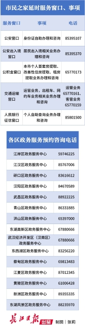 點(diǎn)擊查看高清原圖 點(diǎn)擊查看高清原圖