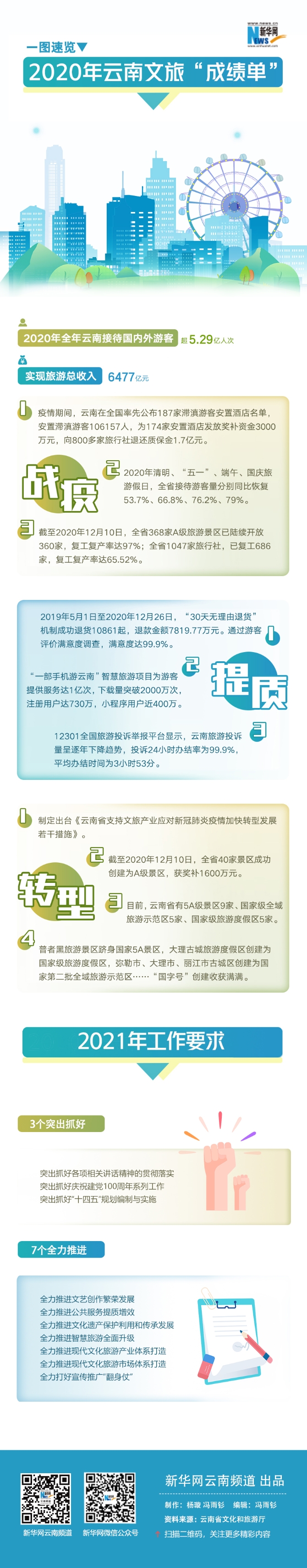 139726190_16126020758641n