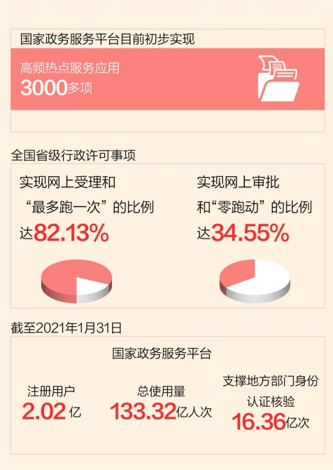 1612747876908330.jpg?x-oss-process=style/w10 微信圖片_20210208093100.jpg?x-oss-process=style/w10