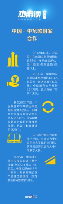 熱解讀｜首次出席中國－中東歐峰會，習(xí)近平特別提及這些項目