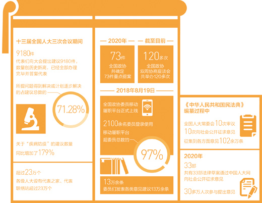 202102130450425208 202102130450425208