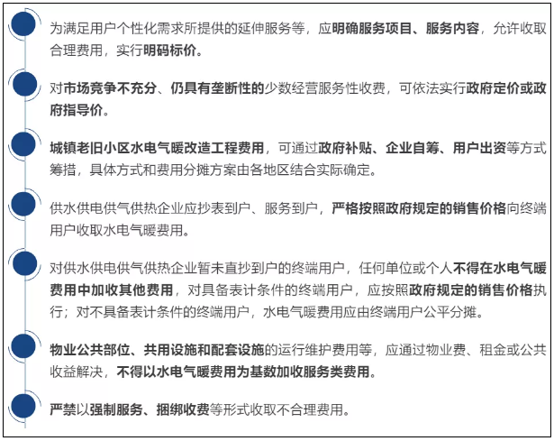 3月1日起，這些費用全面取消